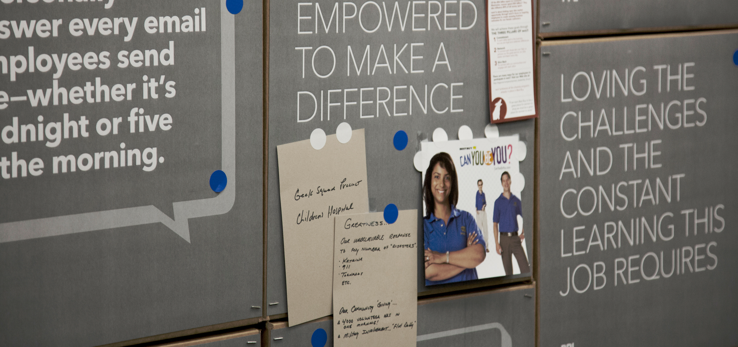 Best Buy work session 1